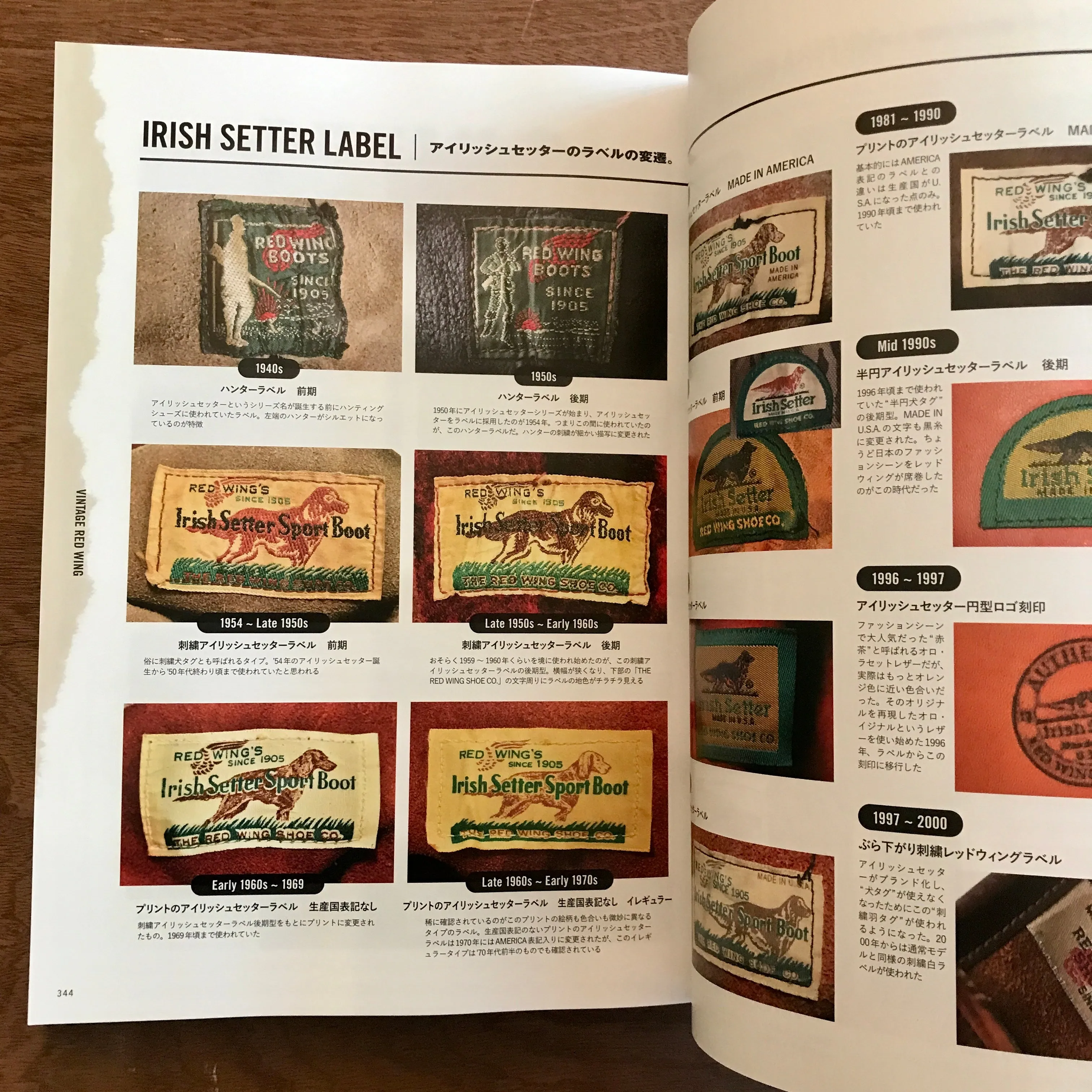 Lightning Archives - Vintage Red Wing (  Postcard Set)