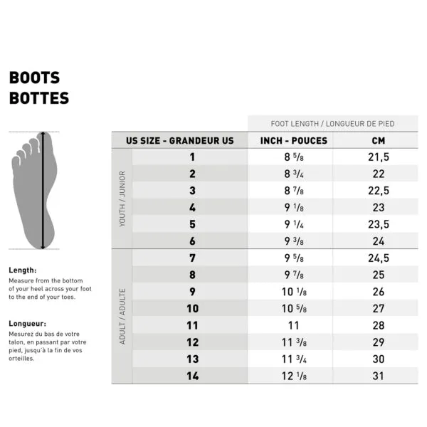 Nat's EVA Summer Boots